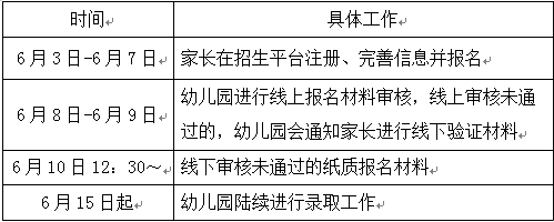 2022无锡滨湖实验天鹅湖幼儿园招生通告