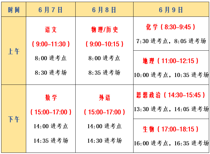 2022无锡六高中高考考点提示（入场要求+考场安排）