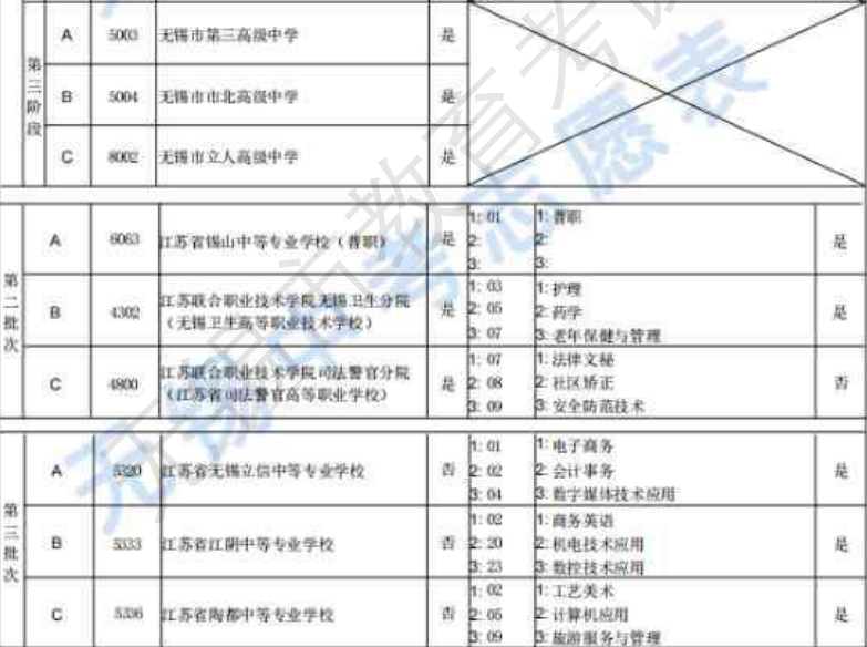无锡中考志愿草表样式