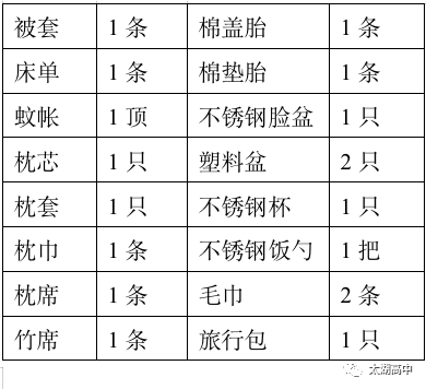 2022江苏省太湖高中高一新生入学报到通知