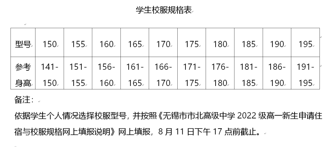 2022无锡市北高中新生报到入学须知 军训