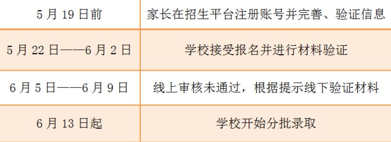 2023无锡立人小学招生公告（本地+外地）