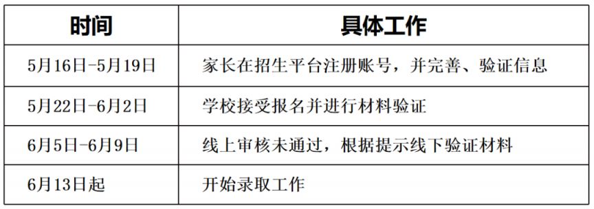 2023无锡胡埭中心小学秋季一年级招生通告