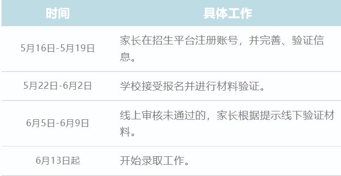 2023无锡河埒中心小学招生通告