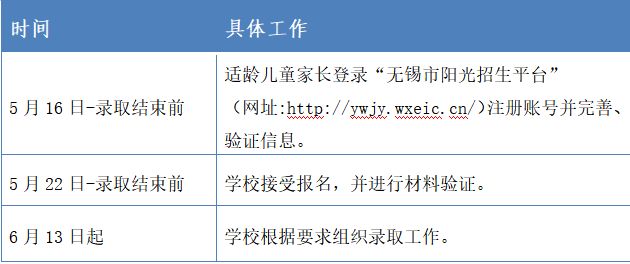 2023无锡藕塘中心小学招生公告