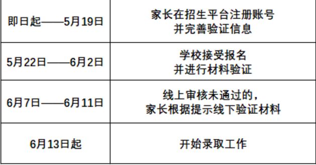 2023无锡雪浪中心小学招生通告（附咨询电话）