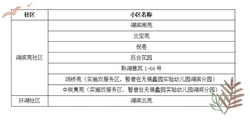 2023无锡蠡园实验幼儿园招生公告