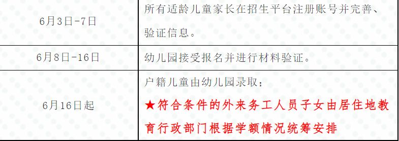 2023无锡市惠山区三之三悦水园幼儿园招生公告