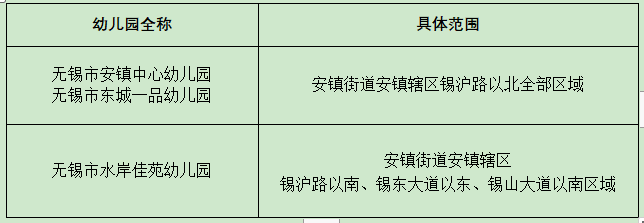 2023无锡安镇中心幼儿园户籍新生预报名通告