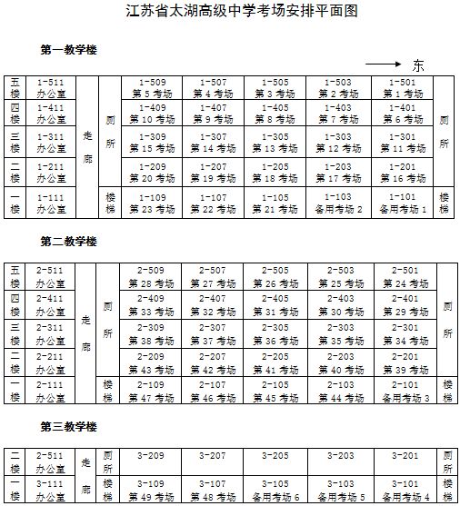 2023无锡太湖高中考点指南（入场要求 考场安排）