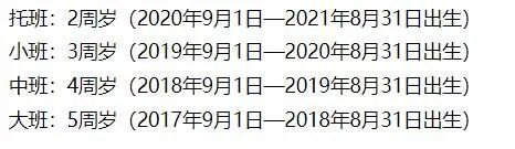 2023无锡阳光实验幼儿园招生公告