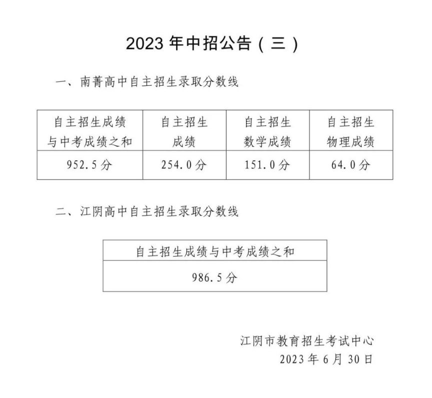 2023江阴南菁高中中考录取分数线
