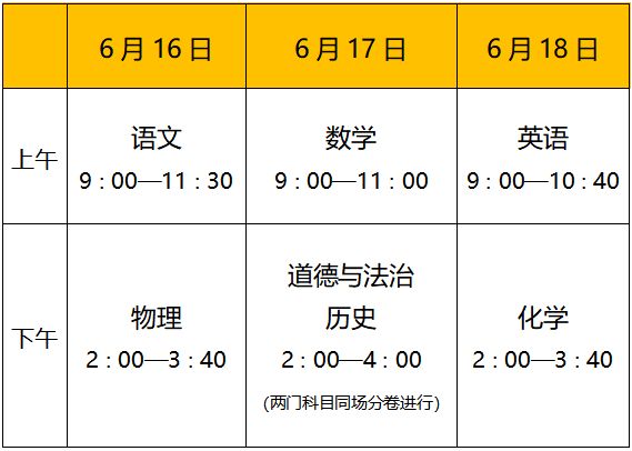 2023年无锡中考政策