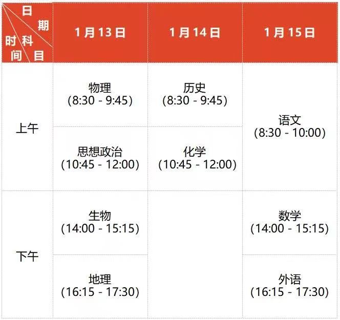 2024年无锡高中合格性考试时间安排