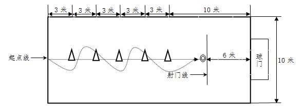 2024无锡体育中考考试项目及规则