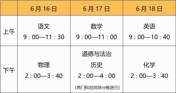 2024无锡中考（时间+科目）