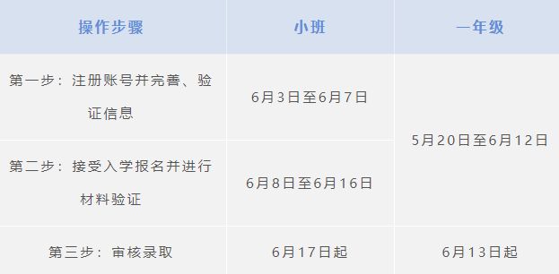 2024无锡厚桥街道外来子女入学（园）预报名通告