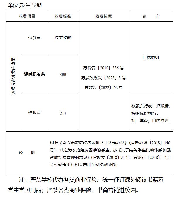 宜兴公办初中学校收费标准