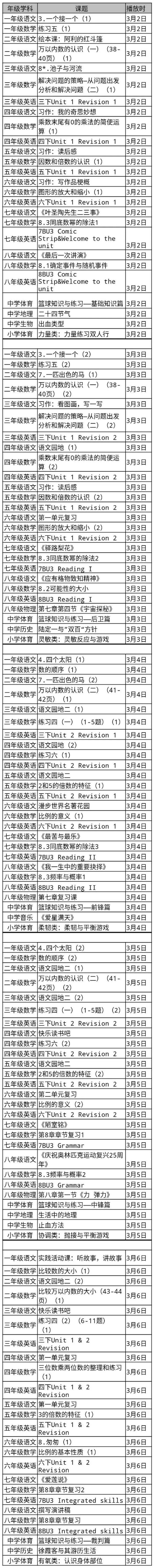 无锡梁溪名师在线第四周课表