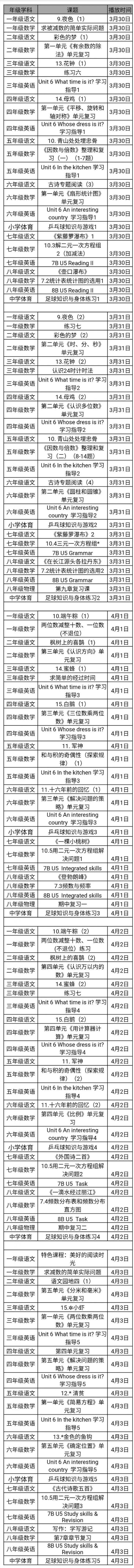 无锡梁溪名师在线第八周课表