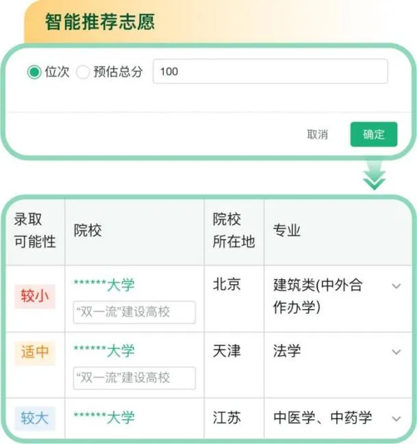 阳光高考网官方网志愿填报入口