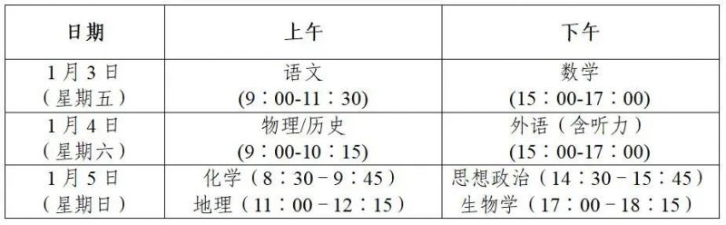 2025年陕西省高考综合改革适应性演练考前提醒