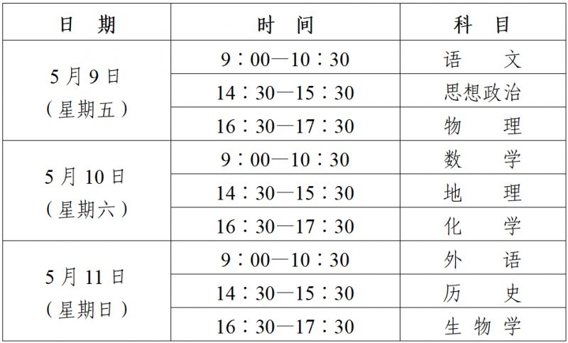 2025年陕西省普通高中学业水平合格性考试报名通知(时间 入口)
