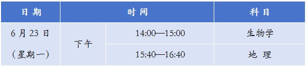 2025年西安市初中学业水平考试报名温馨提醒（附入口）