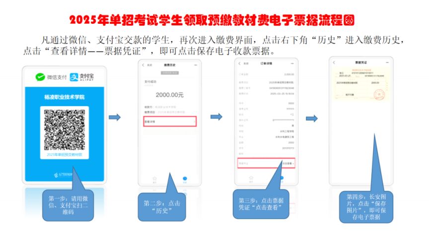 杨凌职院2025年分类考试预录取结果查询入口及报到注册须知