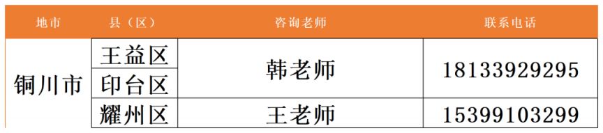 陕西能源职业技术学院2025年单招录取结果查询入口