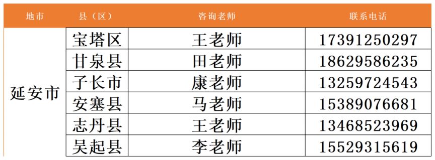 陕西能源职业技术学院2025年单招录取结果查询入口