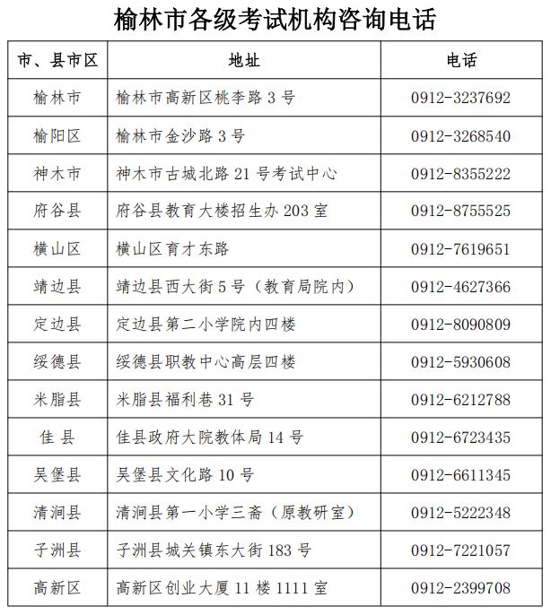 2025年陕西榆林市初中学业水平考试报名须知（时间 入口）