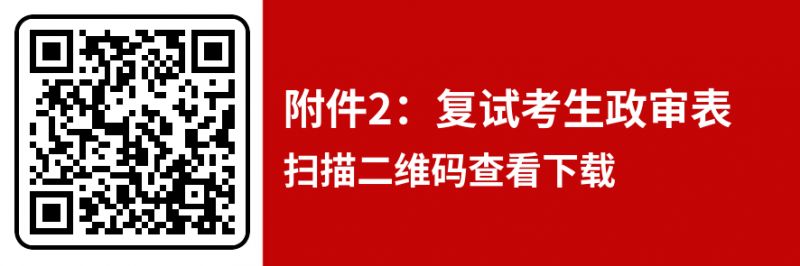西安音乐学院2025年硕士研究生招生考试一志愿拟录取公告