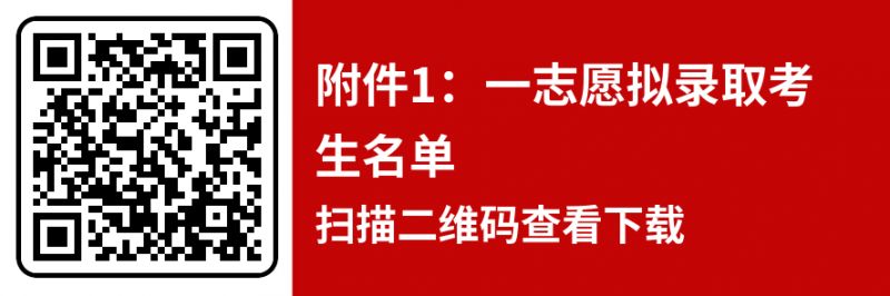 西安音乐学院2025年硕士研究生招生考试一志愿拟录取公告