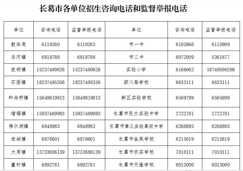 2024长葛小学报名录取时间是什么时候