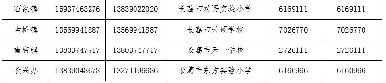 2024长葛小学报名录取时间是什么时候