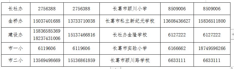 2024长葛小学报名录取时间是什么时候