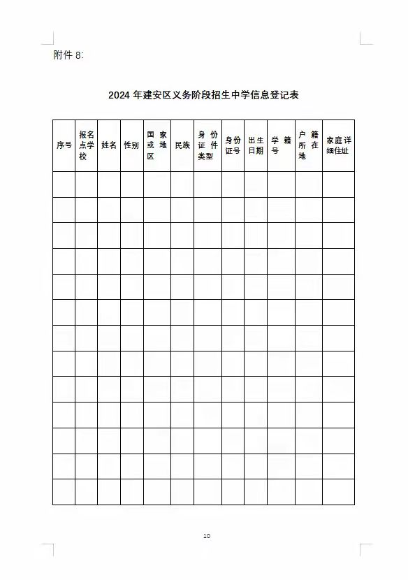 2024年建安区义务阶段招生中学信息登记表