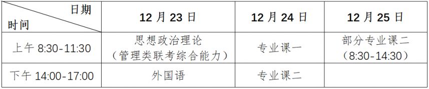 2023襄阳湖北文理学院考研考点重要提醒