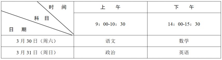2024全国体育单招文化考试(湖北考区)考生须知