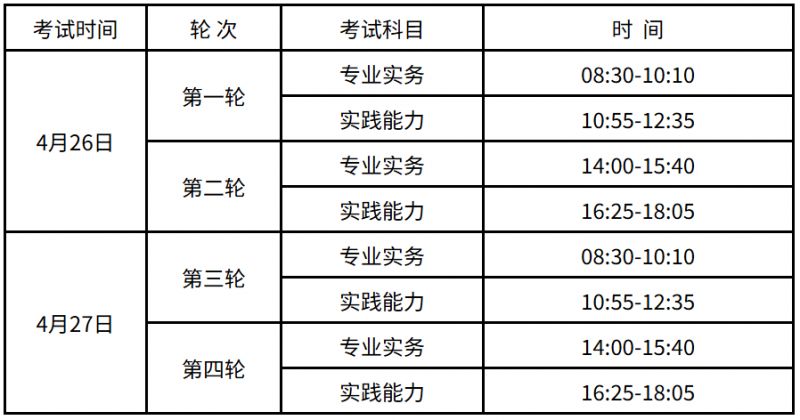 2025护士资格准考证打印考生管理平台（https://www.21wecan.com）