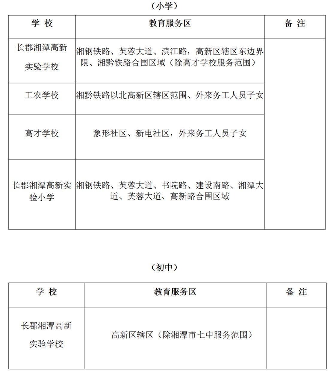 湘潭高新区2021年秋季中小学招生指南
