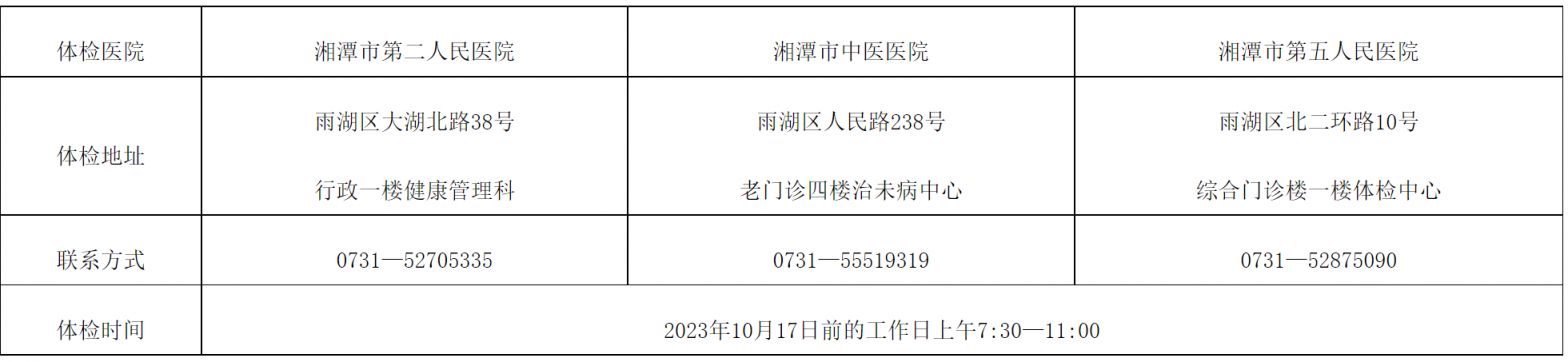 湘潭市2023下半年教资认定体检安排表