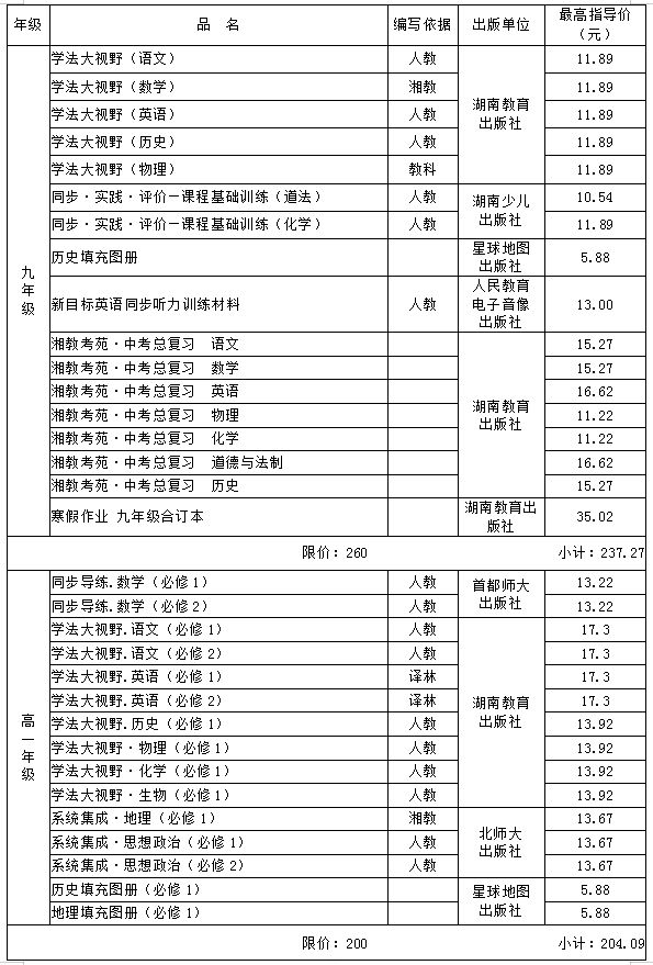 湘潭市2023年秋季学费收费标准最新消息