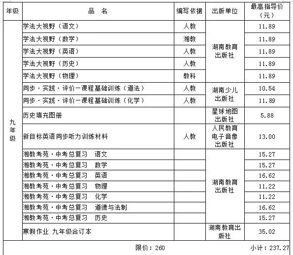 湘潭市2023年秋季中学学费收费标准