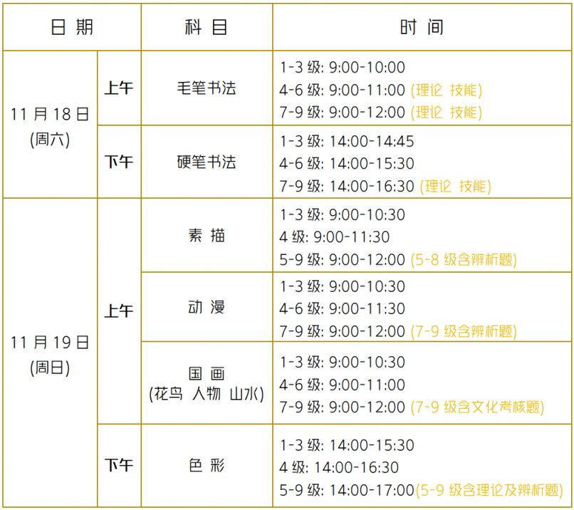 湘潭市下半年书画等级考试(CCPT)9月14日起报名