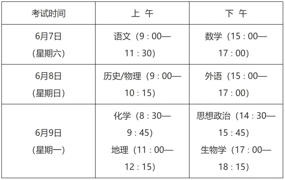 2025年陕西省普通高校招生考试和录取工作实施方案