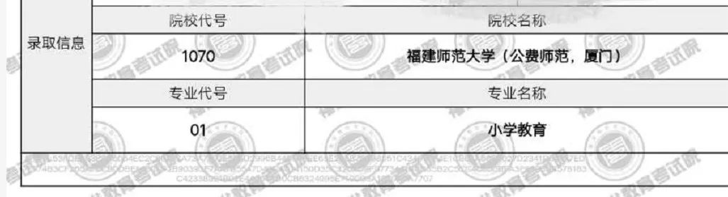 2020年福建高考提前批志愿填报指南(填报时间 提前批院校 注意事项)