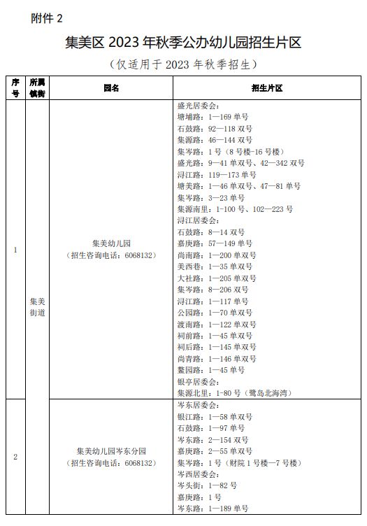 厦门集美2023公办幼儿园划片范围