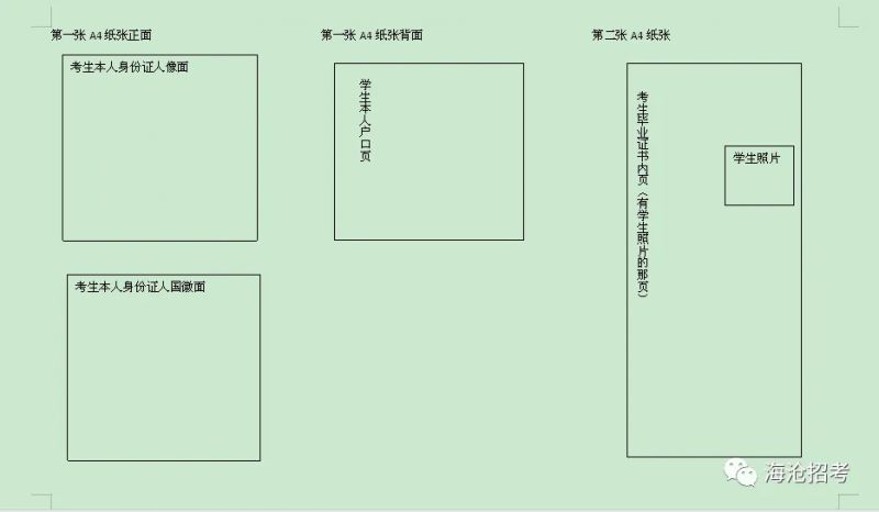 2025厦门海沧区社会考生高考报名现场确认材料复印件要求
